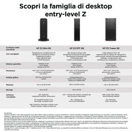 HP Z2 G9 Intel® Core™ i7 i7-14700 16 GB DDR5-SDRAM 512 GB SSD Windows 11 Pro SFF Stazione di lavoro Nero