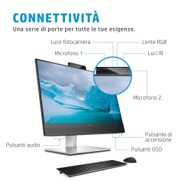 HP E24mv G4 FHD Conferencing Monitor