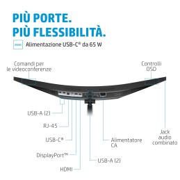 HP Monitor per video conferenze con schermo curvo E34m G4 USB-C WQHD