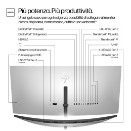 HP Series 7 Pro Monitor serie 7 Pro WQHD+ Thunderbolt 4 da 37,5'' - 738pu