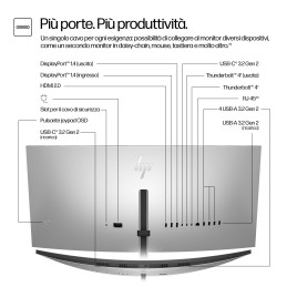 HP Monitor serie 7 Pro WQHD per videoconferenze da 34'' - 734pm