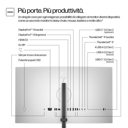 HP Monitor serie 7 Pro 4K per videoconferenze da 27'' - 727pm