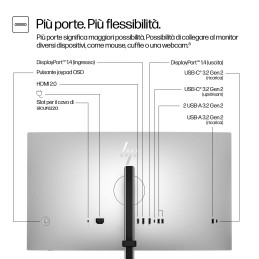 HP Series 7 Pro Monitor serie 7 Pro QHD da 27'' - 727pq