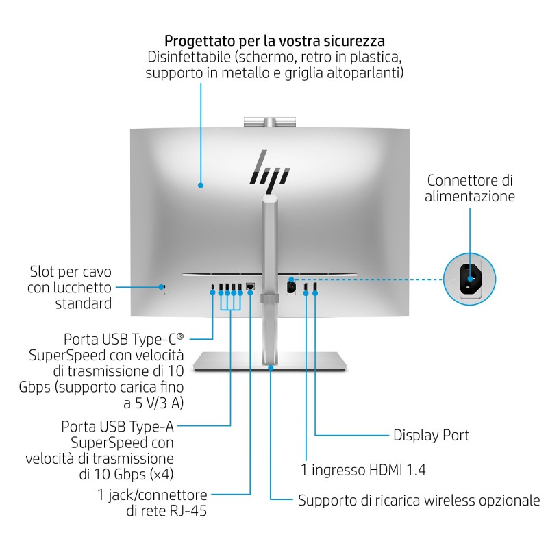 HP EliteOne 870 G9 Intel® Core™ i7 i7-14700 68,6 cm (27") 1920 x 1080 Pixel PC All-in-one 16 GB DDR5-SDRAM 512 GB SSD Windows HP EliteOne 870 G9 Intel® Core™ i7 i7-14700 68,6 cm (27") 1920 x 1080 Pixel PC All-in-one 16 GB DDR5-SDRAM 512 GB SSD Windows