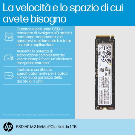 HP 1TB PCIe4x4 NVMe M.2 SSD