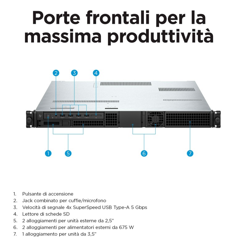 HP Z4 Rack G5 Workstation Wolf Pro Security Edition Windows 11 Pro Telaio montato a rack Stazione di lavoro