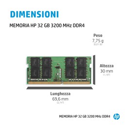 HP 4S967AAAC3 memoria 32 GB DDR4
