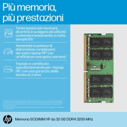 HP 32GB DDR4 3200 SODIMM Memory