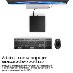 HP EliteDesk 8 Mini G1i Desktop AI PC Wolf Pro Security Edition 512 GB SSD Windows 11 Pro Mini PC Nero
