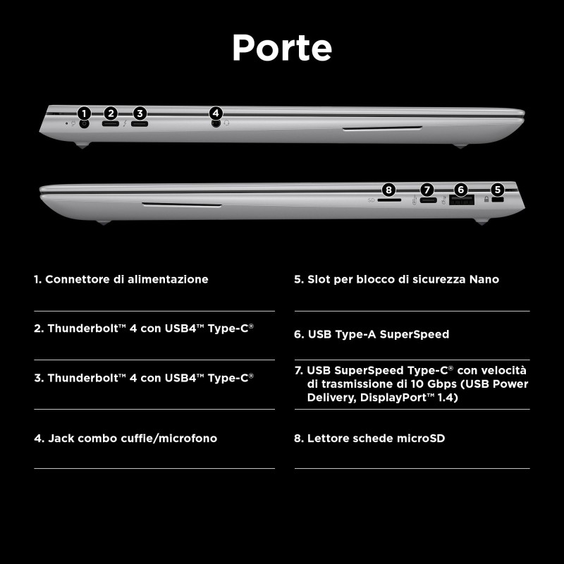 HP EliteStudio 8 G1i AI PC Wolf Pro Security Edition Intel Core Ultra 7 265 60,5 cm (23.8") 1920 x 1080 Pixel PC All-in-one 24