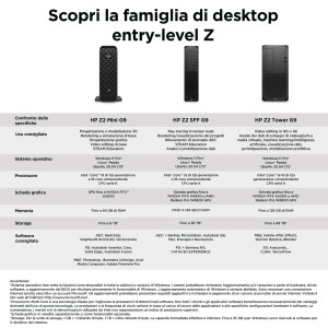 HP Z2 Tower G9 Intel® Core™ i7 i7-14700 16 GB DDR5-SDRAM 512 GB SSD Windows 11 Pro Stazione di lavoro AI Workstation Nero